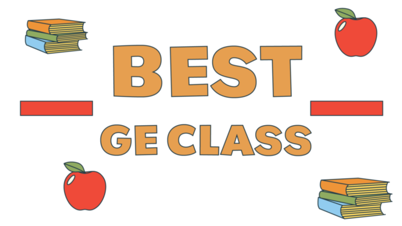 Graphic by Katherine Franks of The Aggie that says "Best GE Class"
