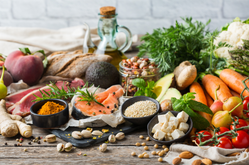The Mediterranean Diet foods